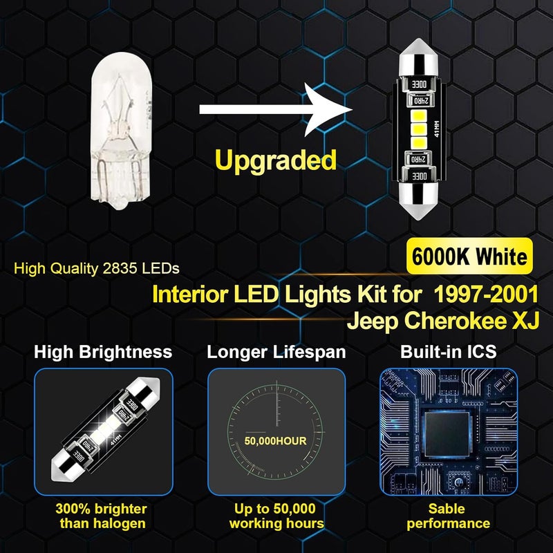 EASY EAGLE LED Interior Car Lights for Cherokee-XJ-1997-2001: 14 Piece Kit White LED Light Bulbs - Super Bright 6000K + Install Tool - Image 4